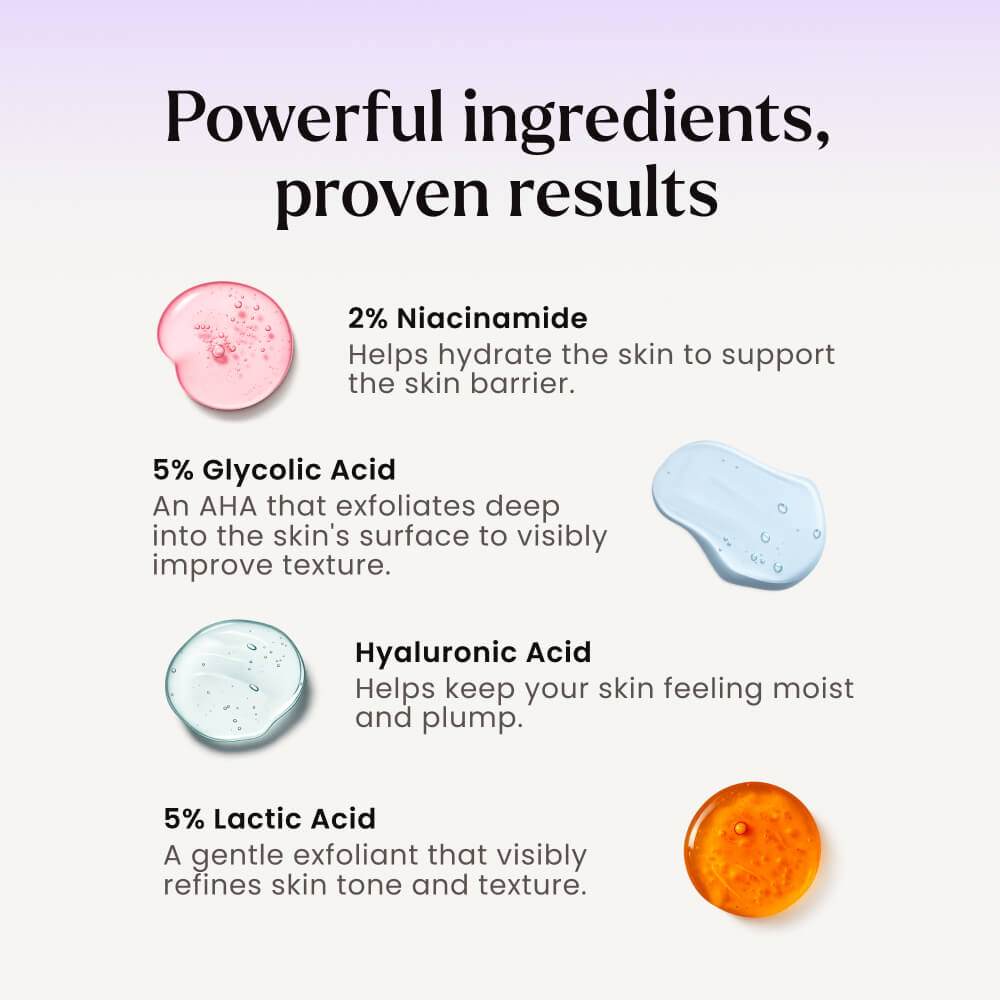 Resurfacing Body Serum product